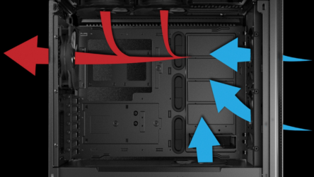 Why is Airflow important on PC